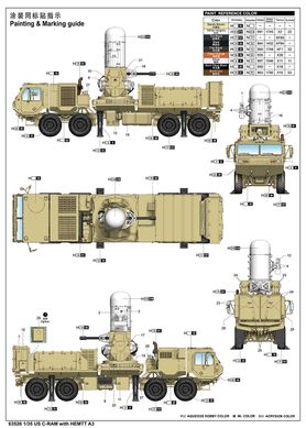 1/35 Система тактичної ППО C-RAM на шасі автомобіля HEMTT A3 (I Love Kit 63526), збірна модель