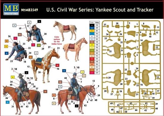 1/35 U.S. Civil War Series: Yankee Scout and Tracker (Master Box 3549)