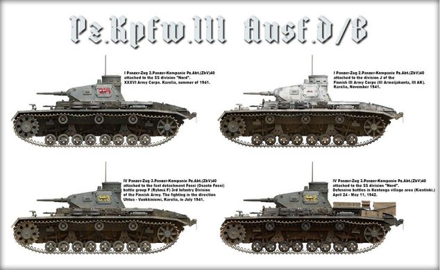 1/35 Pz.Kpfw.III Ausf.D/B німецький середній танк (MiniArt 35213), збірна модель