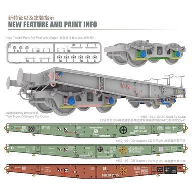 1/35 Залізнична платформа Drehgestell Flachwagen in Regelbauart Rlmmp 700, серія Special з дерев'яним настилом та додатковим фототравлінням (T-Model TK3508SP), збірна модель