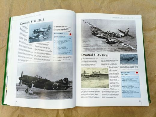 Книга "The Complete Guide to Fighters and Bombers of the World" by Francis Crosby (англійською мовою)
