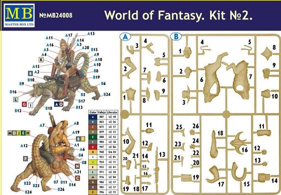 75 мм World of fantasy. Kit №2 (Master Box 24008)