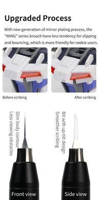 Тримач магнітний для ріжучих насадок ORANGE, серія PRO Wing (DSPIAE PT-TH02 PRO Cutting Bits Holder)