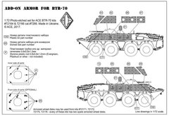 1/72 Додаткове бронювання для БТР-70 (ACE PE7266)