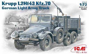 1/72 Krupp L2H143 Kfz.70 германский грузовой автомобиль (ICM 72451), сборная модель