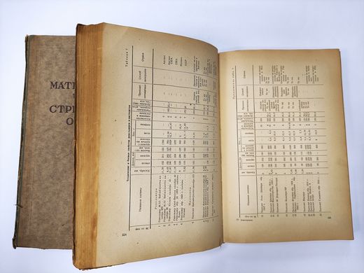 (рос.) Комплект книг "Материальная часть стрелкового оружия. Книга 1 и 2", издания 1945-46 гг.
