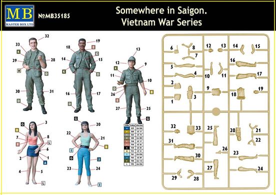 1/35 Somewhere in Saigon, Vietnam War Series (Master Box 35185) 5 фигур