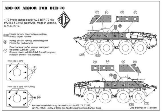 1/72 Додаткове бронювання для БТР-70 (ACE PE7266)