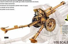 le FH18/40 Гаубица (HOWITZER) 1:35