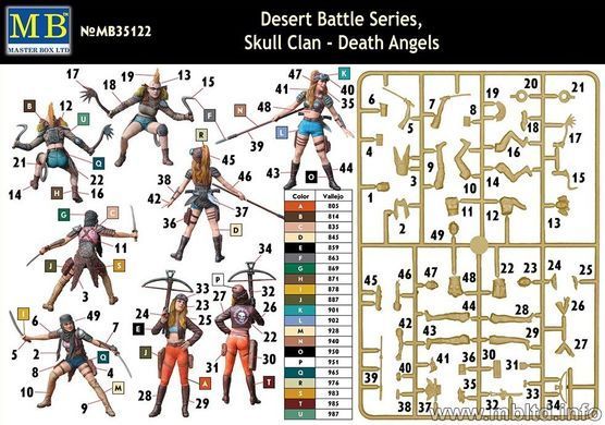 50 мм Desert Battle Series, Skull Clan - Death Angels (Master Box 35122)