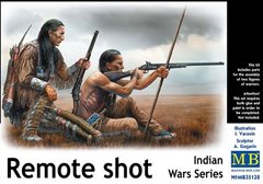 1/35 Remote Shot, Indian Wars Series, 2 фигуры (Master Box 35128) пластик