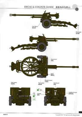 1/35 Британська протитанкова гармата 17/25-pdr "Pheasant" (Bronco Models CB-35071), збірна модель