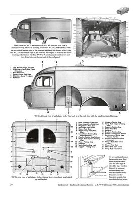 Монографія "US WWII and Korea Dodge 3/4-ton 4x4 WC-54 and WC-64 (KD) Ambulance" Michael Franz (Tankograd technical manual series #6035)