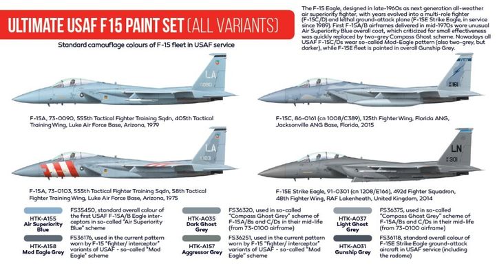 Набор красок Ultimate USAF F-15, 6 штук (Red Line) Hataka AS-43