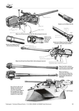 Монографія "US WWII and Korea M36, M36B1 and M36B2 90mm gun motor carriage tank destroyers" Michael Franz (Tankograd technical manual series #6036)