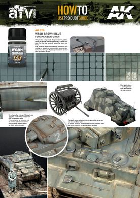 Змивка для Panzer Grey синьо-коричнева, 35 мл (AK Interactive AK070 Brown-Blue Wash for Panzer Grey)