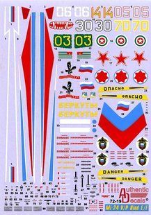 1/72 Декаль для вертолета Миль Ми-24В/П, Осетинская война (Authentic Decals 7219)