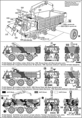 1/72 FV-623 Stalwart Mk.2 грузовой автомобиль с лебедкой (ACE 72436), сборная модель