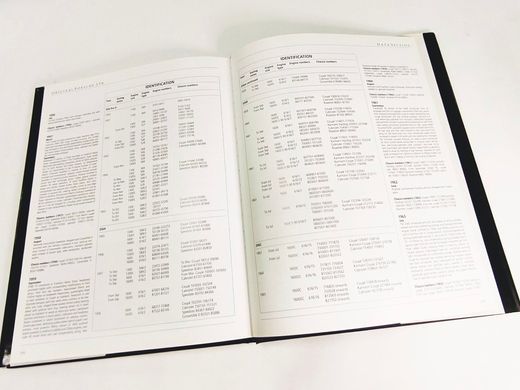 Книга "Original Porsche 356. The Restorer's Guide to all Coupe, Cabriolet, Roadster and Speedster models 1950-1965" Laurence Meredith (на английском языке)