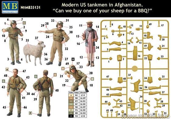 1/35 Современные американские танкисты в Афганистане (5 фигур) (Master Box 35131)