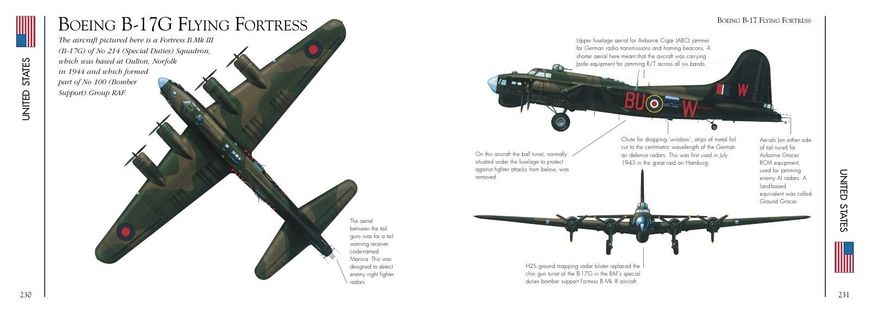 Книга "Aircraft of World War II. Development, weaponry, specifications" by Robert Jackson (на английском языке)