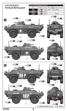 1/72 M706 Commando американський бронеавтомобіль&nbsp;(Trumpeter 07439), збірна модель