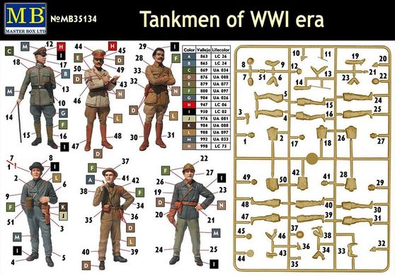 1/35 Tankmen of WWI era Танкисты Первой мировой войны (Master Box 35134) 6 фигур
