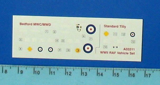 1/72 Аэродромная техника Британских ВВС ВМВ (Airfix 03311)