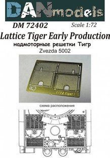 1/72 Фототравление для Pz.Kpfw.VI Tiger early: сетки МТО + прицел пулемета (DANmodels DM 72402)