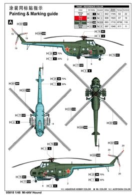 1/48 Гелікоптер Міль Мі-4АВ (Trumpeter 05818), збірна модель