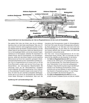 Книга "Schwere Panzer der Wehrmacht: Von der 12,8 cm Flak bis zum Jagdtiger" Michael Fröhlich (на немецком языке)
