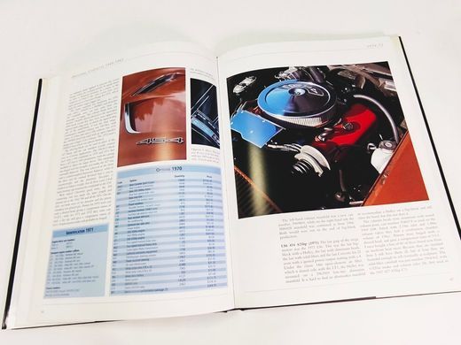 Книга "Original Corvette. The Restorer's Guide 1968-1982" Tom Falconer (на английском языке)