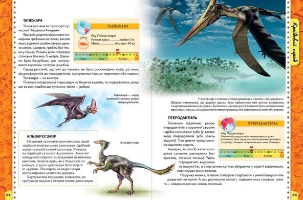 Книга "Про динозаврів" Ганна Тетельман