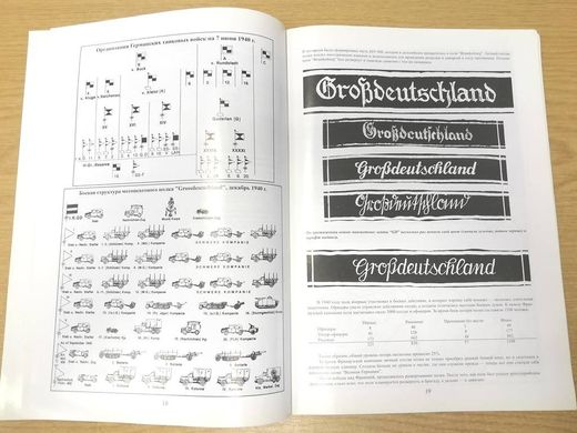 Комплект книг "Великая Германия. Элитная дивизия Вермахта Grossdeutschland. Часть 1 и 2" Армейская серия