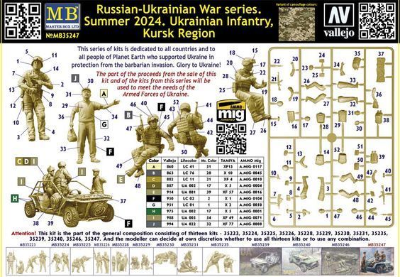 1/35 Набор "Украинская пехота в Курском регионе" с багги "Мангуст" и фигурами украинских военных (Master Box 35247), сборные пластиковые