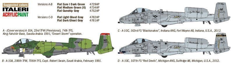 1/72 Republic A-10A/C Thunderbolt II Gulf War 25th Anniversary (Italeri 1376), збірна модель