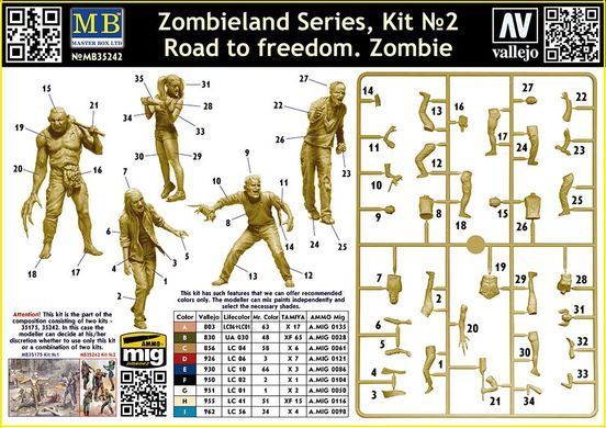 1/35 Зомбі, серія Zombieland kit №2: Road to Freedom, 5 фігур (Master Box 35242), збірні пластикові