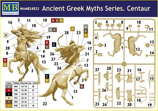 75 мм Ancient Greek Myths Series. Centaur (Master Box 24023), пластик