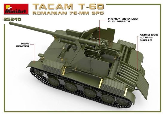 1/35 Tacam T-60 румунська 76-мм САУ, модель з інтер'єром (MiniArt 35240), збірна модель