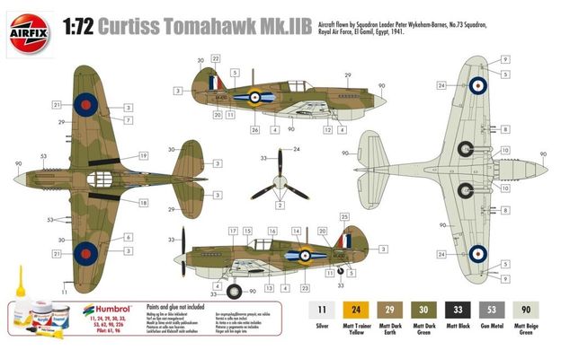 1/72 Curtiss Tomahawk Mk.IIB британський винищувач (Airfix 01003A) збірна модель