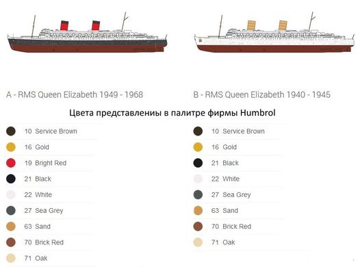 1/600 RMS Queen Elizabeth (Airfix 06201) сборная модель