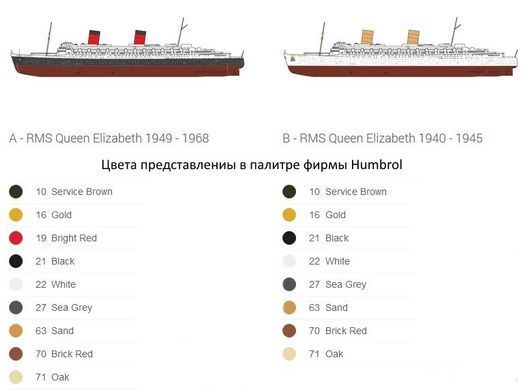 1/600 RMS Queen Elizabeth (Airfix 06201) сборная модель