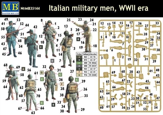 1/35 Итальянские военные Второй мировой войны, 5 фигур (Master Box 35144)