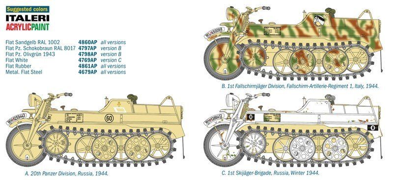 1/9 Kettenkrad Sd.Kfz.2 Kleines Kettenkraftrad Typ HK 101 (Italeri 7404) сборная модель