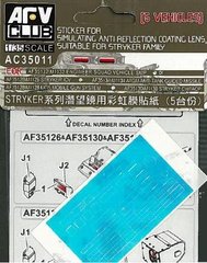 1/35 Антибликовое покрытие линз для машин семейства STRYKER (AFV Club AC35011)