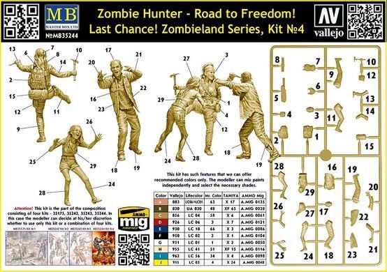 1/35 Zombie Hunter - Road to Freedom! Last Chance!, серия Zombieland, 3 фигуры (Master Box 35244), сборные пластиковые