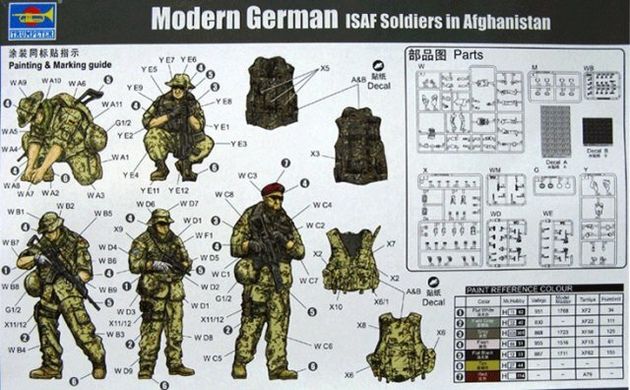 1/35 Modern German ISAF Soldiers in Afghanistan, 5 фигур (Trumpeter 00421)