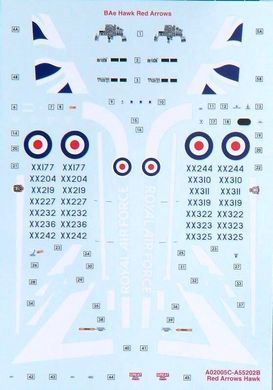 1/72 RAF Red Arrows BAe Hawk "New 2015 Scheme" (Airfix 02005C) сборная масштабная модель