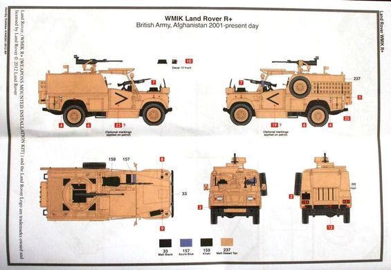 1/48 British Forces WMIK Land Rover + Snatch Land Rover, Operation Herrick Afghanistan (Airfix 06301) ДВЕ сборные модели