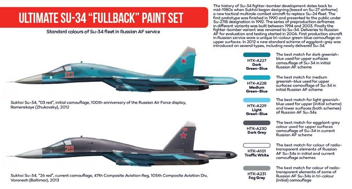 Набор красок Ultimate Su-34 „Fullback”, 6 штук (Red Line) Hataka AS-58